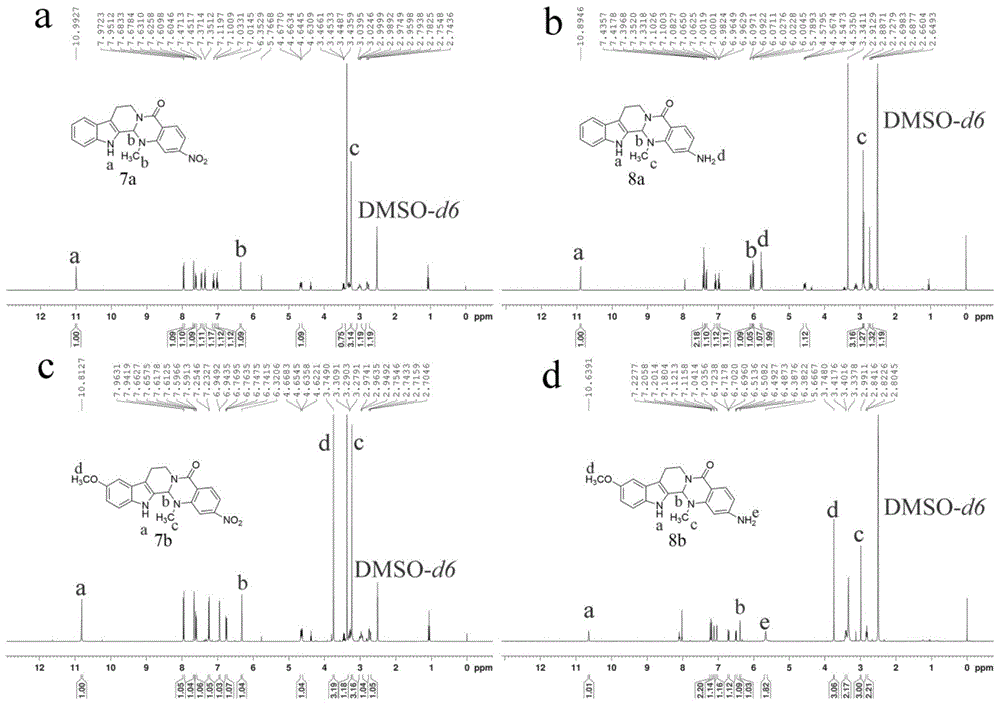 氨基吴茱萸碱衍生物及其制备方法与应用与流程