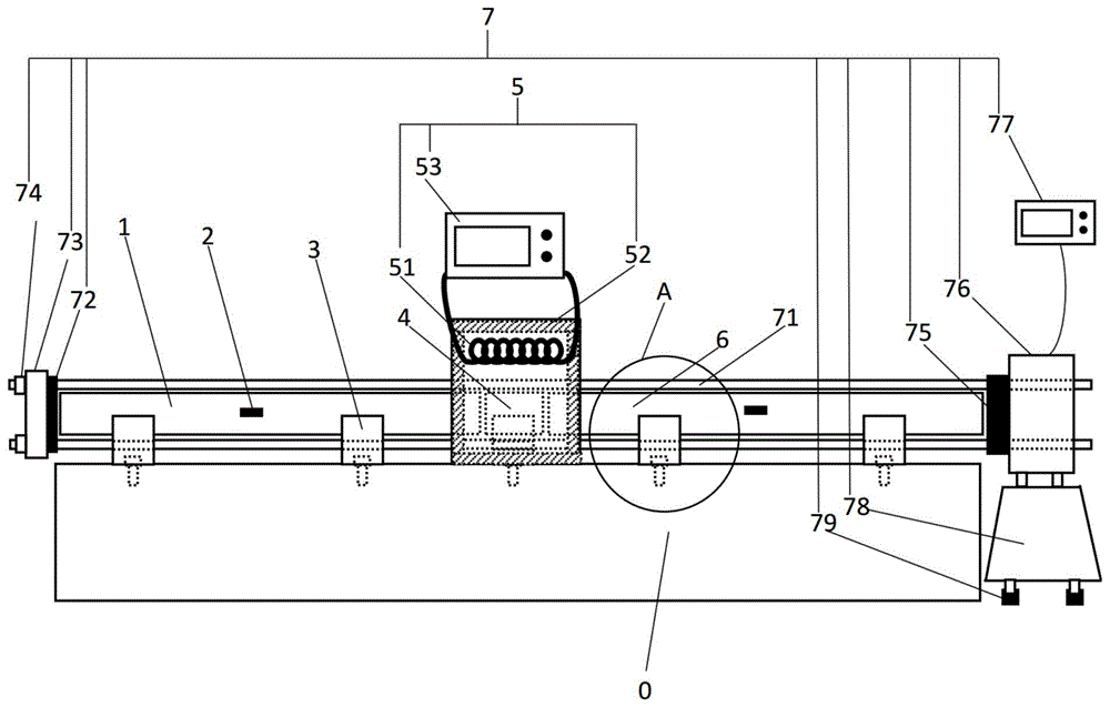 一种具有温控和预载静压应力的简易压杆装置的制作方法