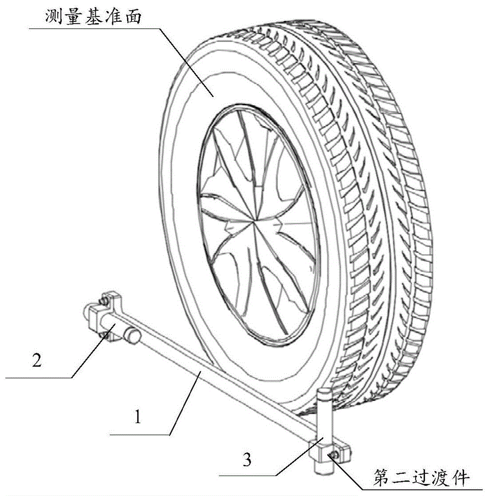 转动角度的测量装置及方法与流程