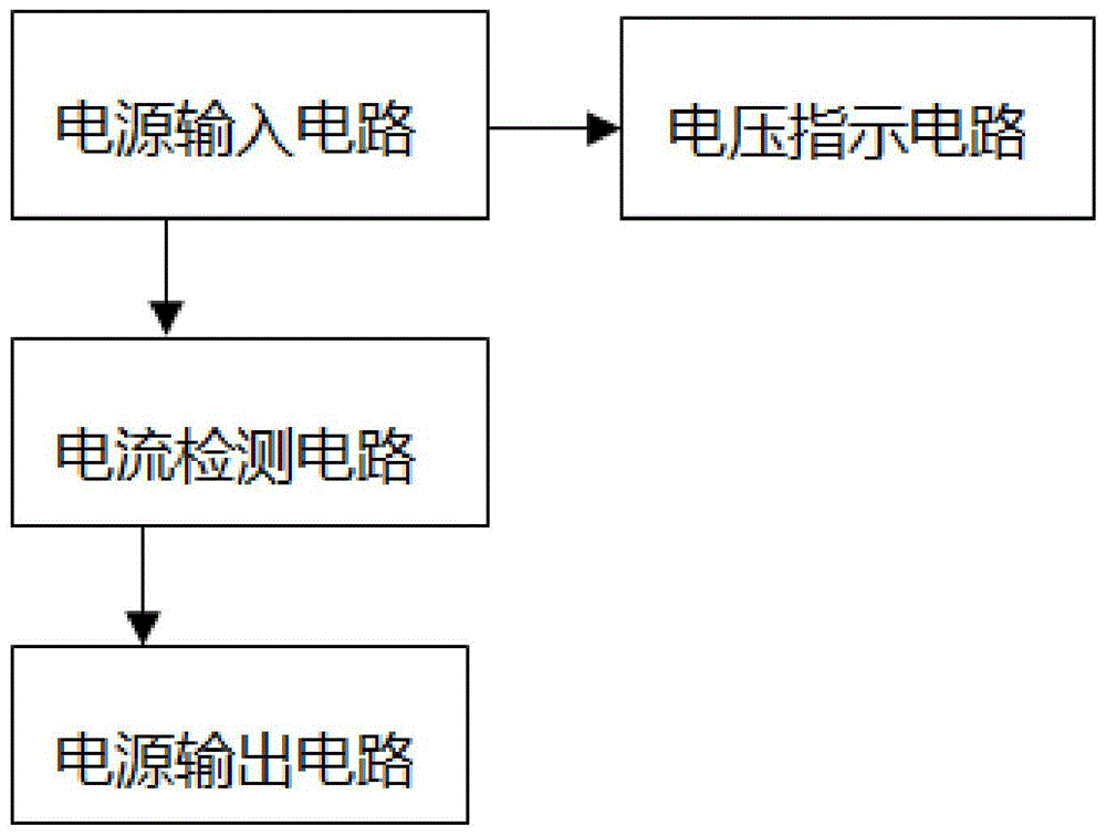 一种测试工装电路的制作方法