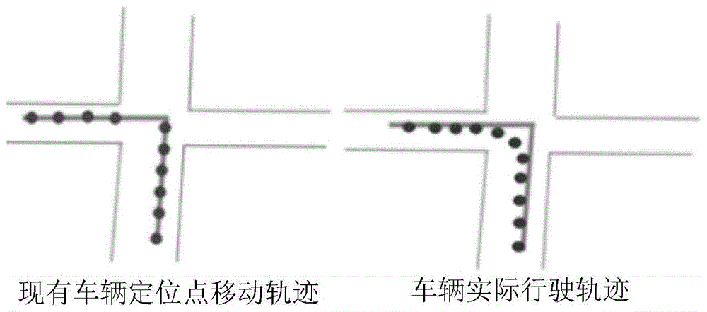 车辆导航的显示控制方法及车辆、可读存储介质与流程