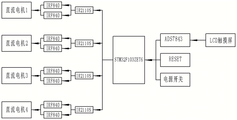 一种手指康复训练牵引装置的制作方法