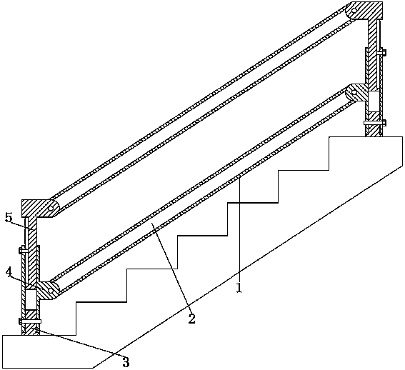 一种房建施工临时用楼梯防护结构的制作方法