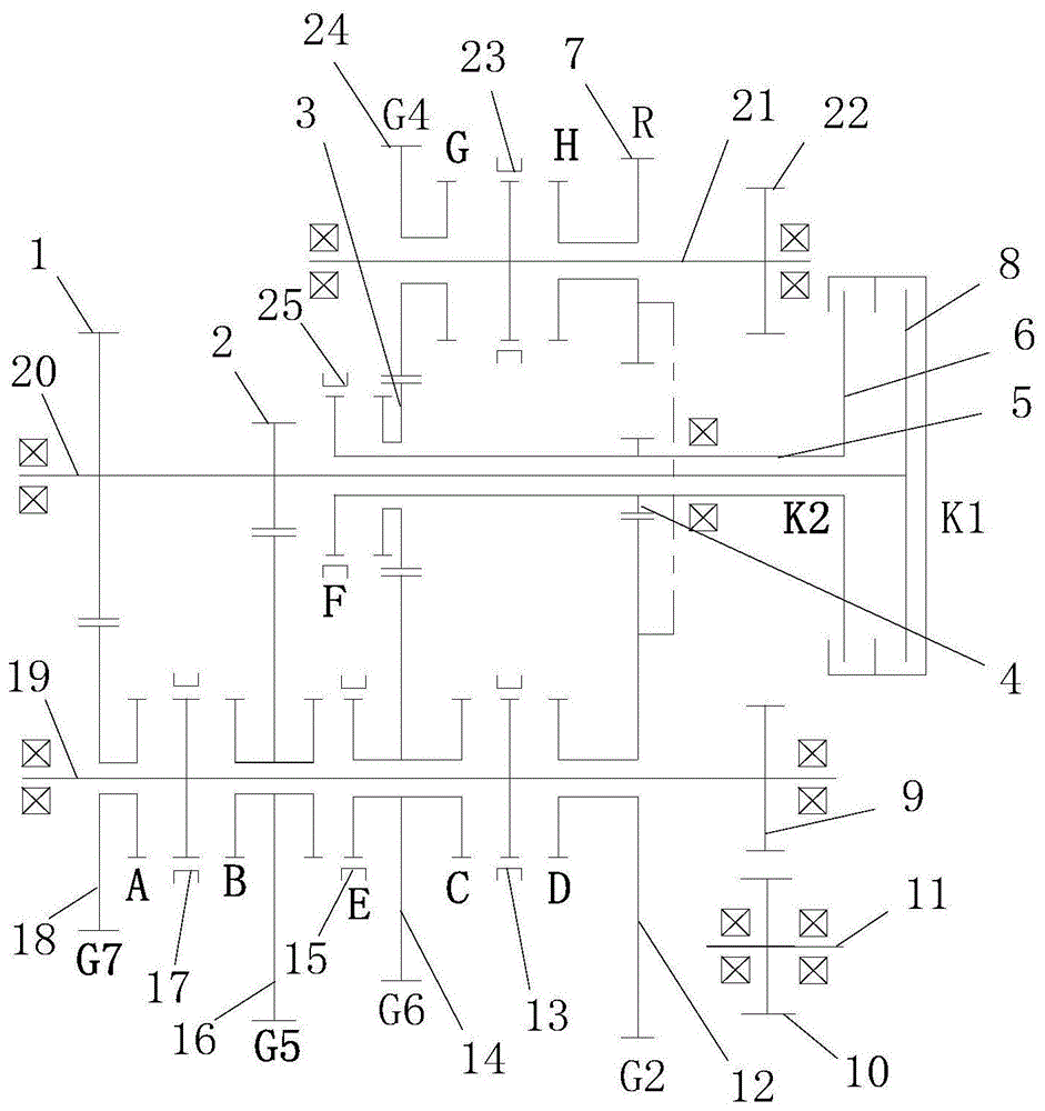 双离合变速器及车辆的制作方法