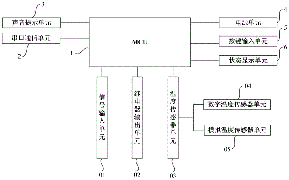 一种继电器装置的制作方法