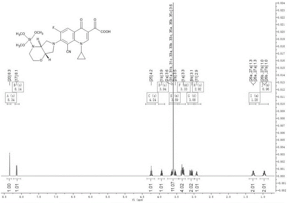 一种含硅氧烷基的氟喹诺酮化合物、其制备方法及用途与流程