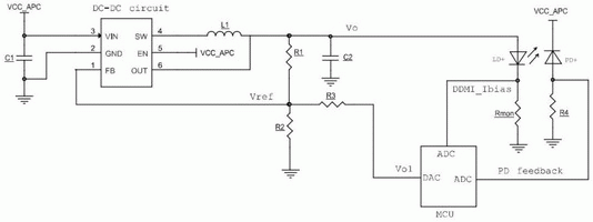 一种自适应激光器前向电压的低功耗APC控制电路与方法与流程