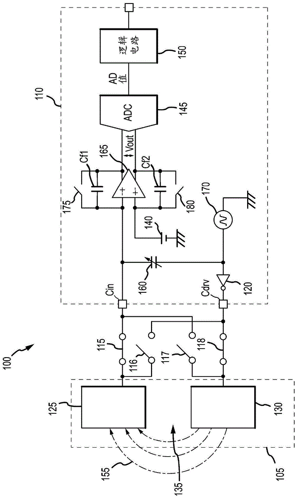 附连到能够容纳物质的容器的电容传感器的制作方法