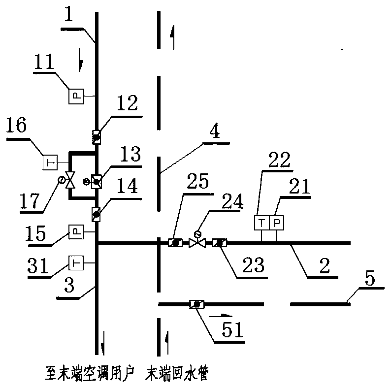 空调水蓄冷系统智能混水结构及其控制方法与流程