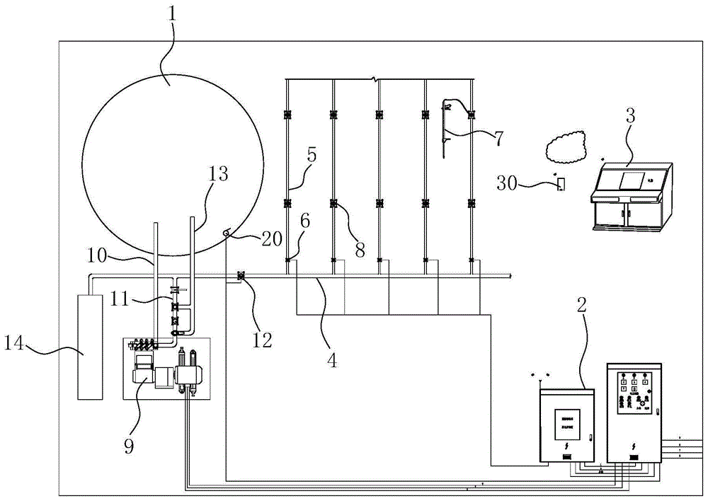 一种智能水肥一体化系统的制作方法