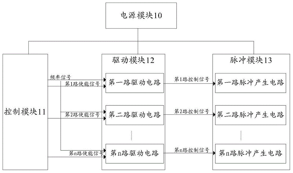 一种电压可调式脉冲超声波发射电路及检测装置的制作方法