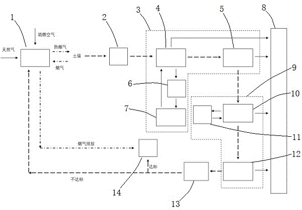 一种节能型有机污染土壤原位热脱附修复系统的制作方法