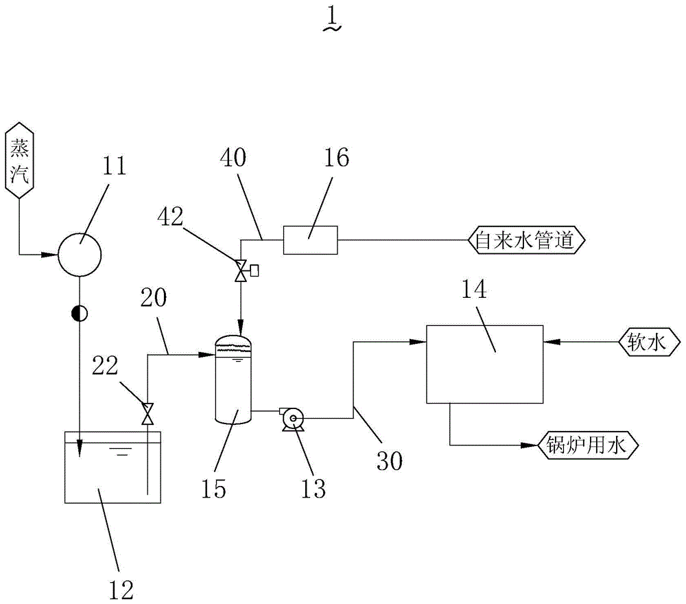 染色机冷凝水新型回收系统的制作方法