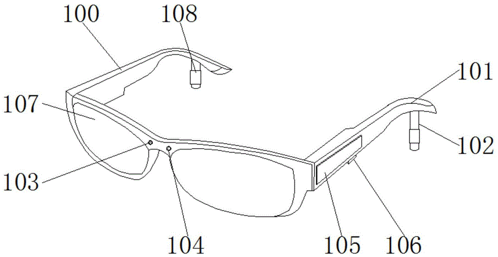 一种新型智能眼镜的制作方法