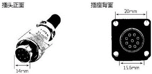 一种能满足安全爬电间距的等离子手术设备连接器的制作方法