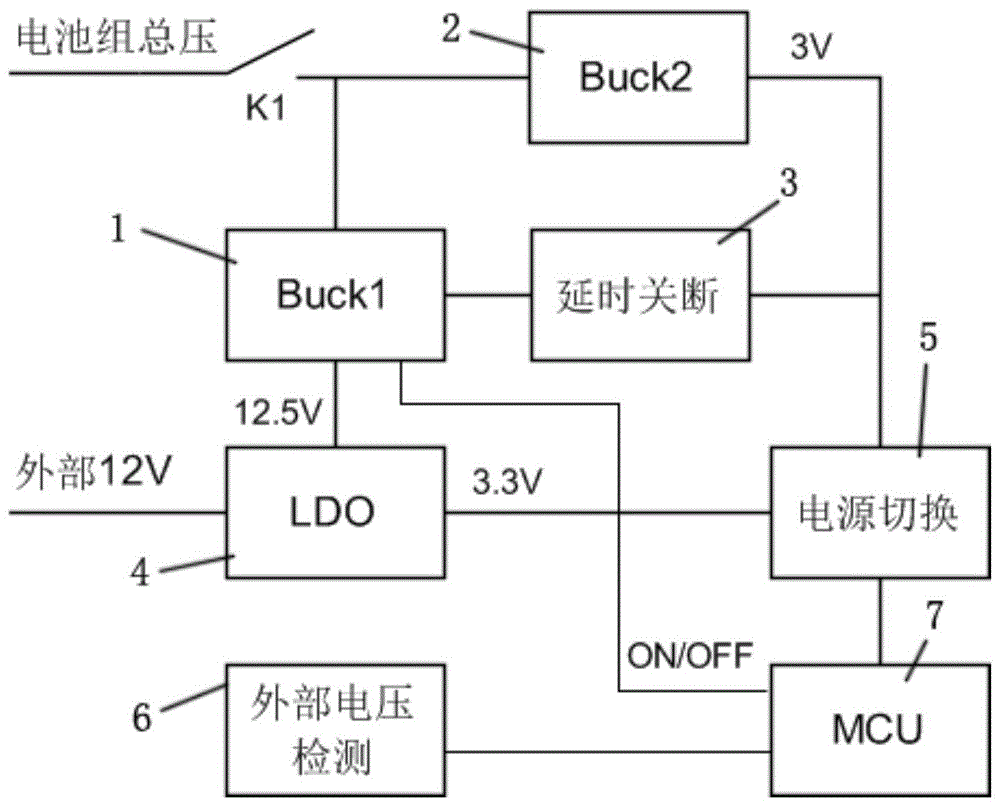 一种低压BMS休眠与唤醒电源控制装置的制作方法