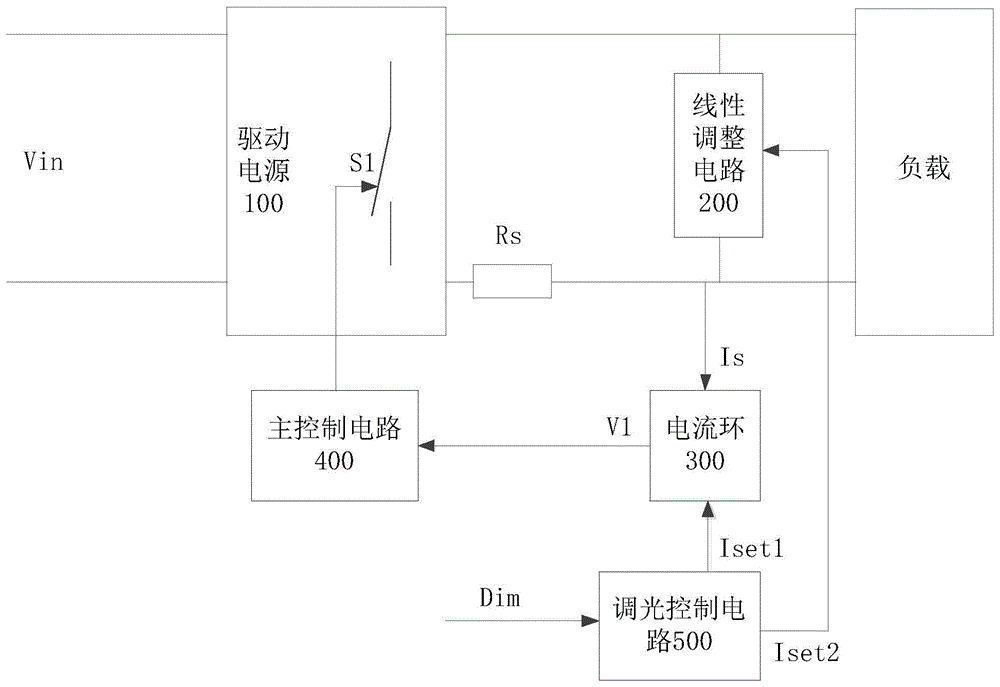 一种调光电路的制作方法