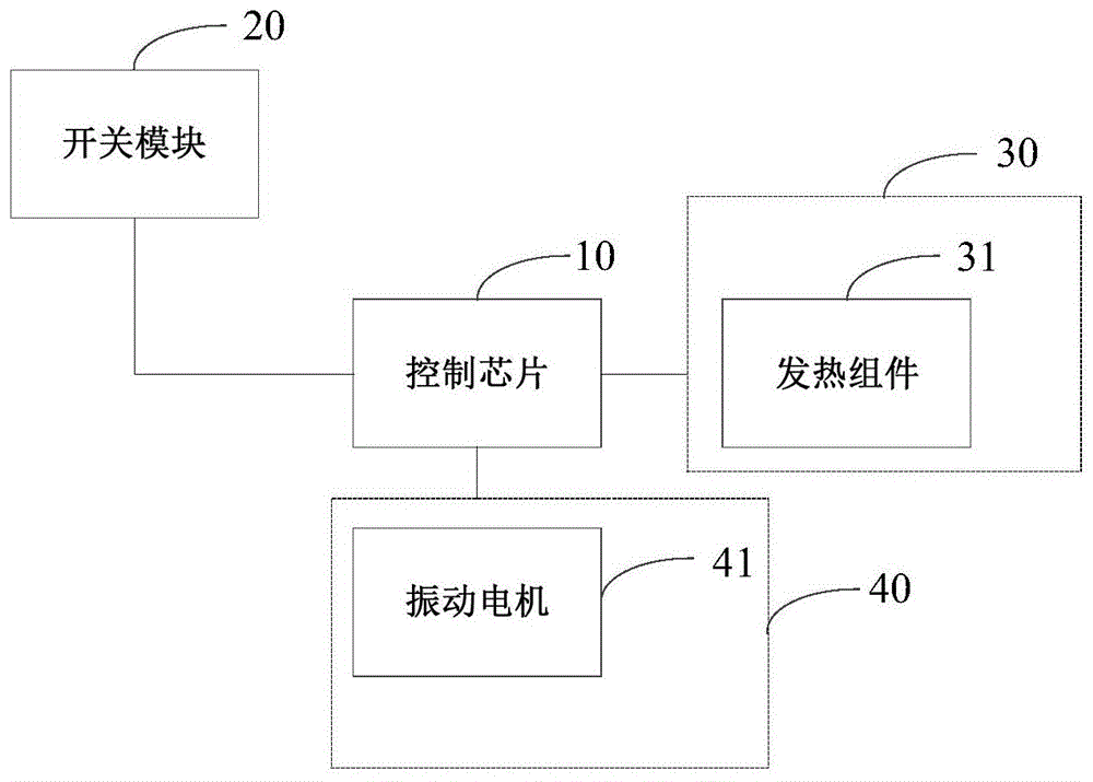 洁面控制电路及洁面仪的制作方法