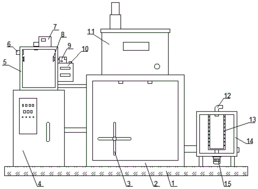 一种锅炉排废用脱硫脱硝设备的制作方法