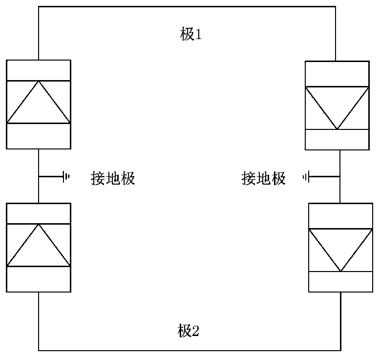 一种基于闭环控制的接地极限流方法及系统与流程