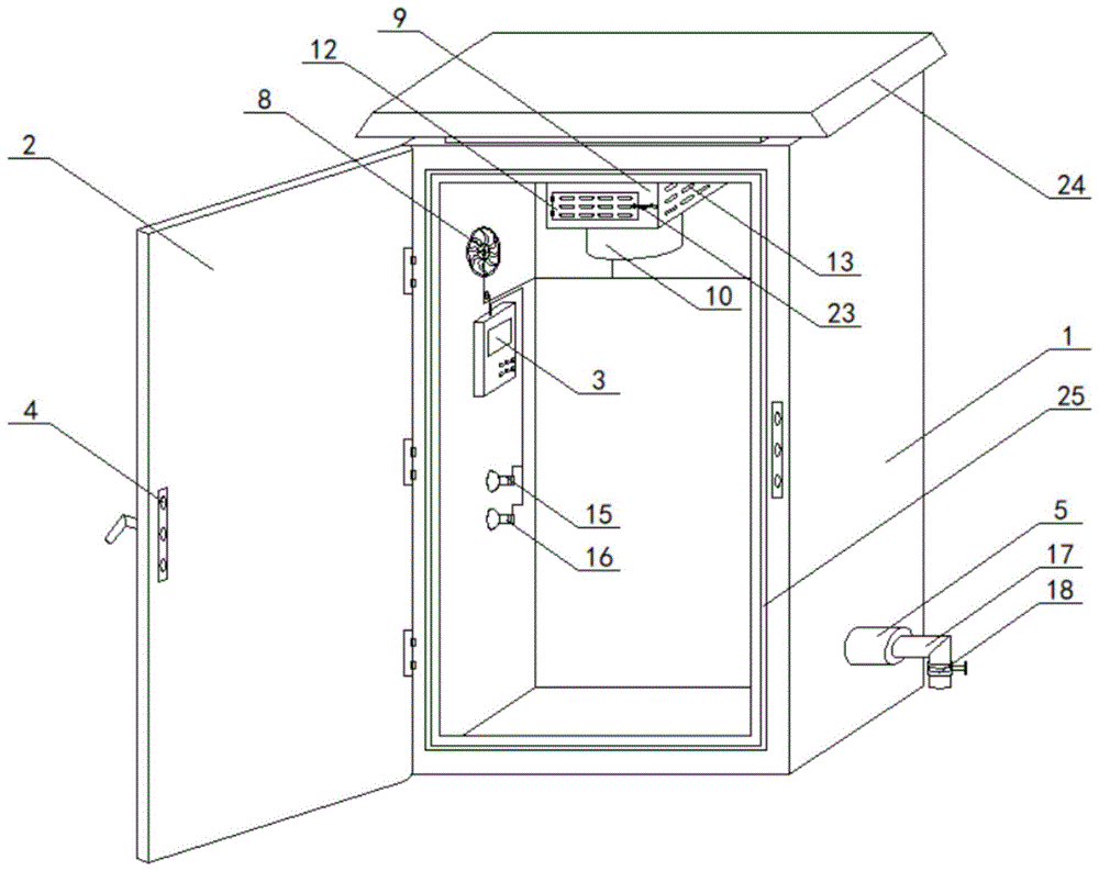 一种室外防潮配电柜的制作方法
