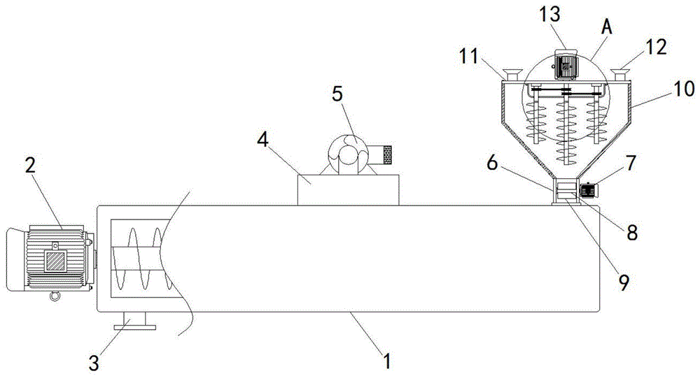 一种汽车零部件注塑机喂料机构的制作方法