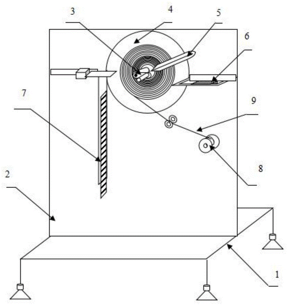 绕线展开式圆弧图形演示仪的制作方法