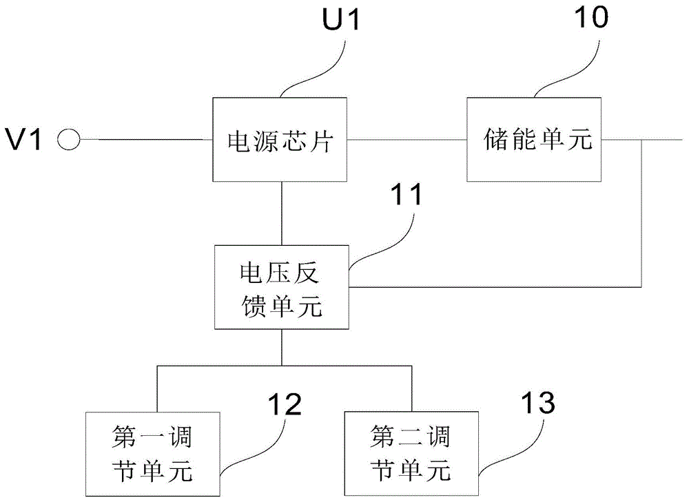 一种用于电动车仪表测试的输入电压调节电路的制作方法