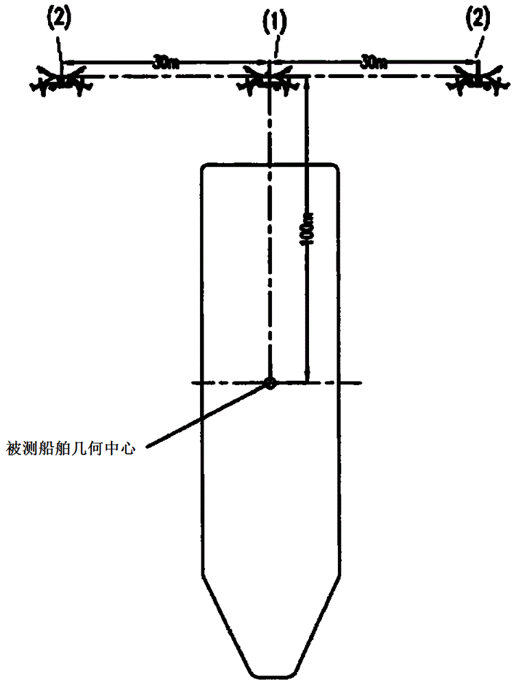 一种基于无人机群组的船体测绘设施及工作方式的制作方法