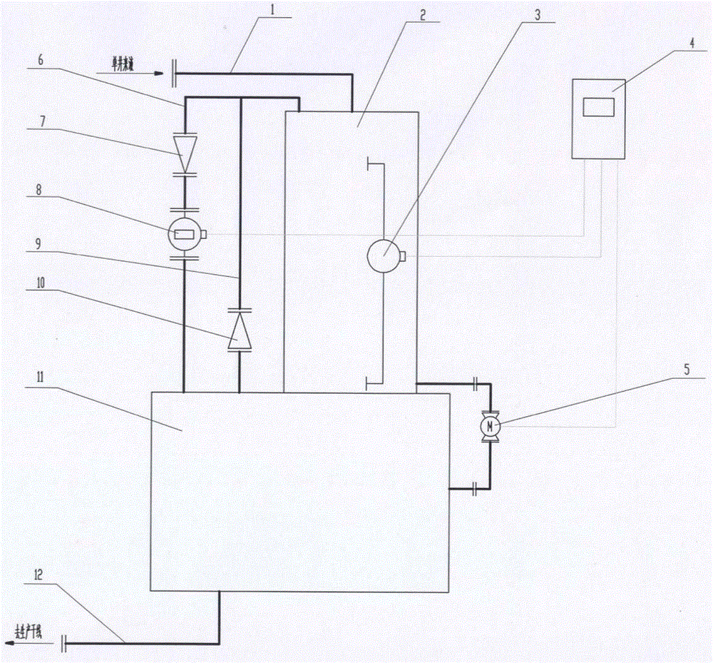 一种计重法油井自动计量器的制作方法