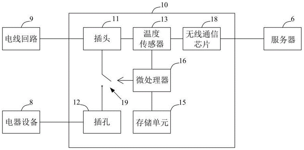 一种自动断电装置的制作方法