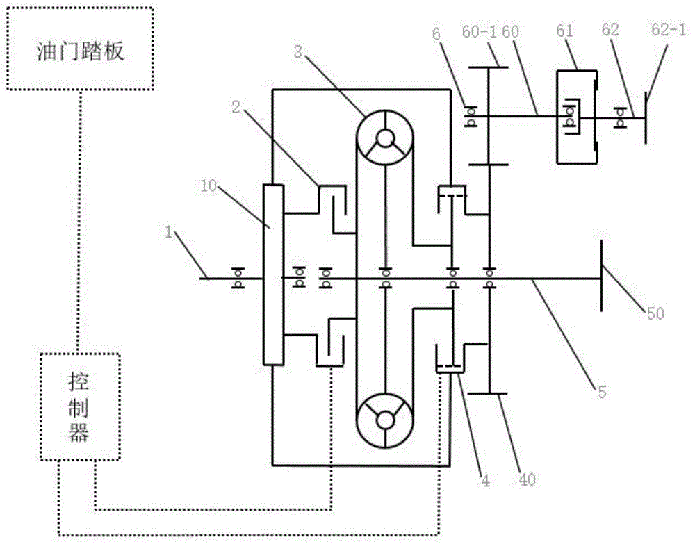 一种功率分配装置的制作方法