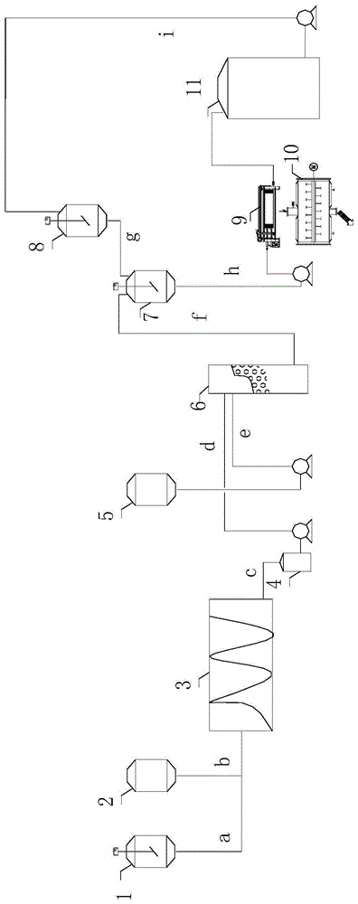 一种连续生产苯达松中间体邻氨基苯甲酸的工艺及装置的制作方法