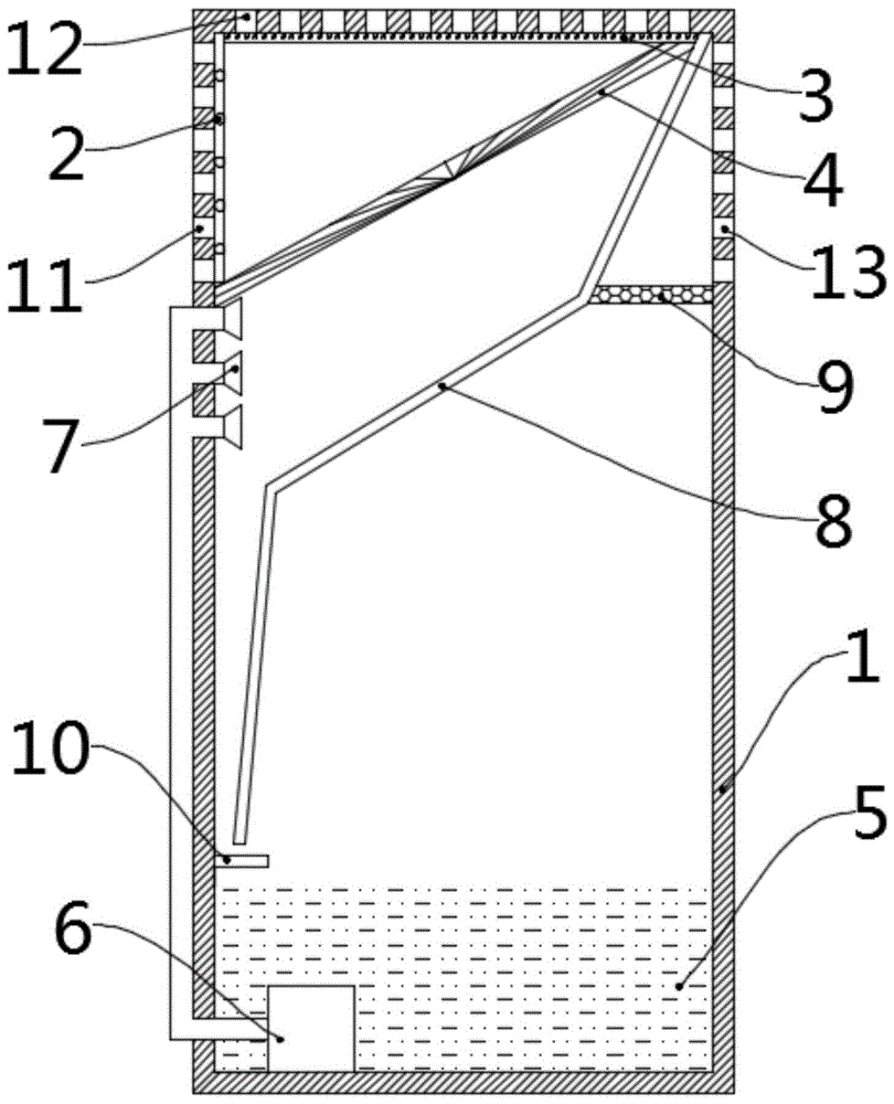 多元流空气净化器的制作方法