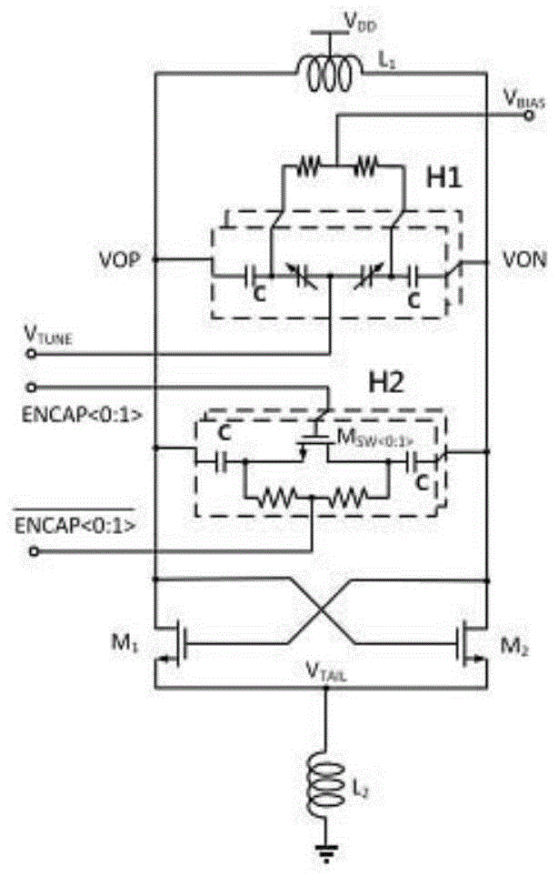 一种小型化集成谐振滤波电感的LC型压控振荡器的制作方法