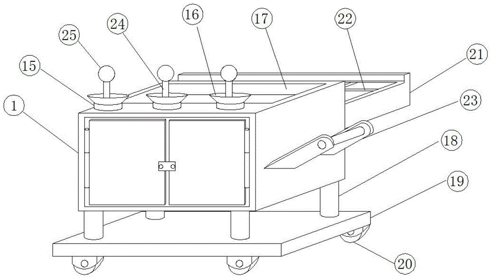 一种护理用多功能操作台的制作方法