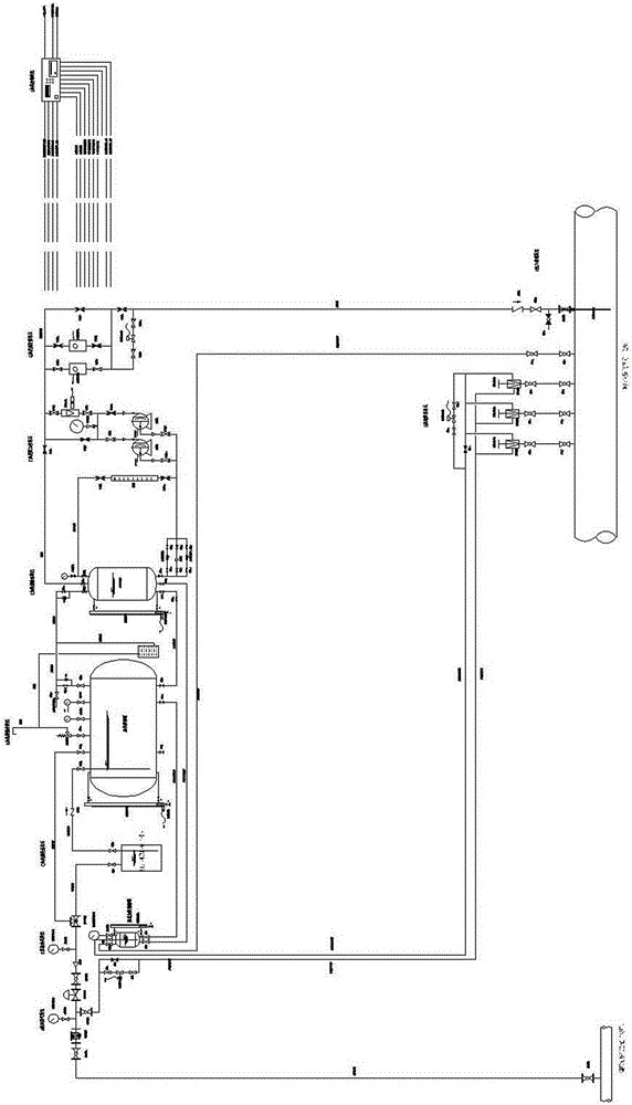 一种加臭系统的制作方法