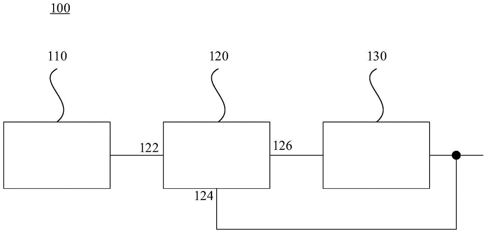 驱动电路及显示面板的制作方法