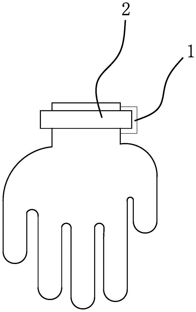 用于园林施工作业的手套固定环的制作方法