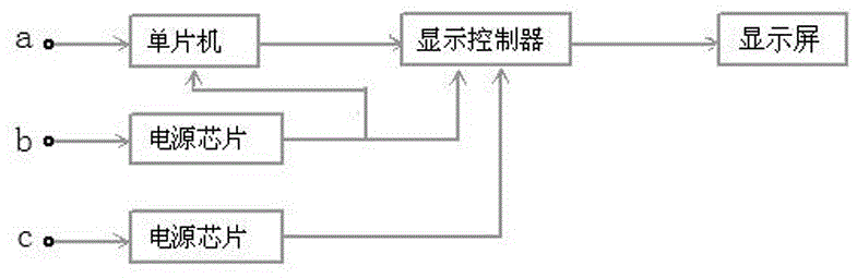 串口通信的即插即显装置的制作方法