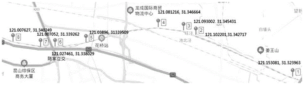 一种线路里程标转换为经纬度坐标的方法及装置与流程