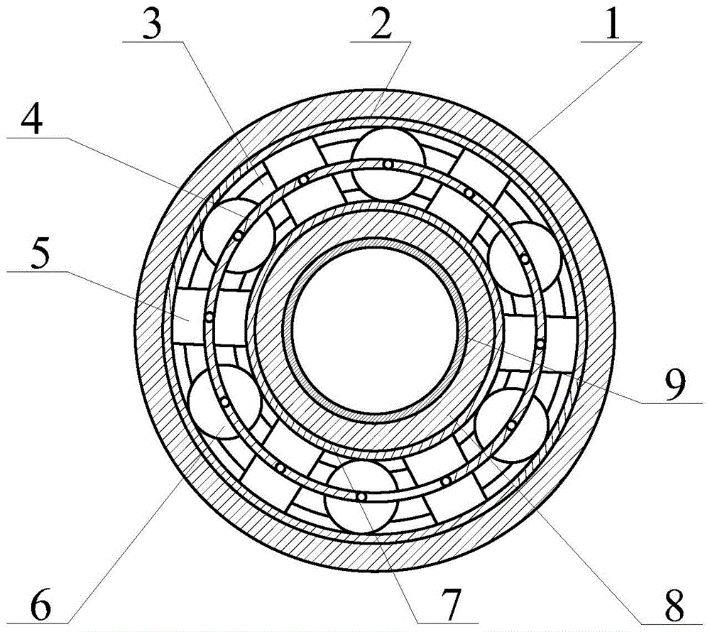 可切换球滚子和圆柱滚子式多功能混合氮化硅陶瓷轴承的制作方法