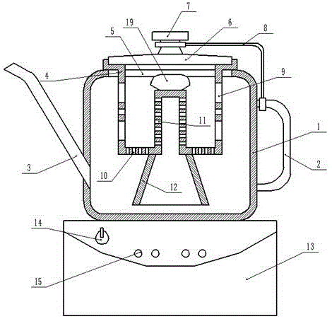 一种陶瓷茶具加热套件的制作方法