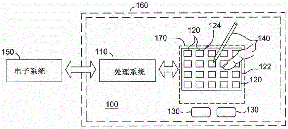 用矩阵传感器检测有源笔的系统和方法与流程