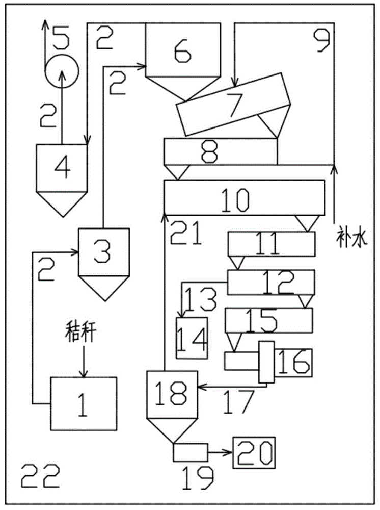 热压法秸秆联制方法及装置与流程