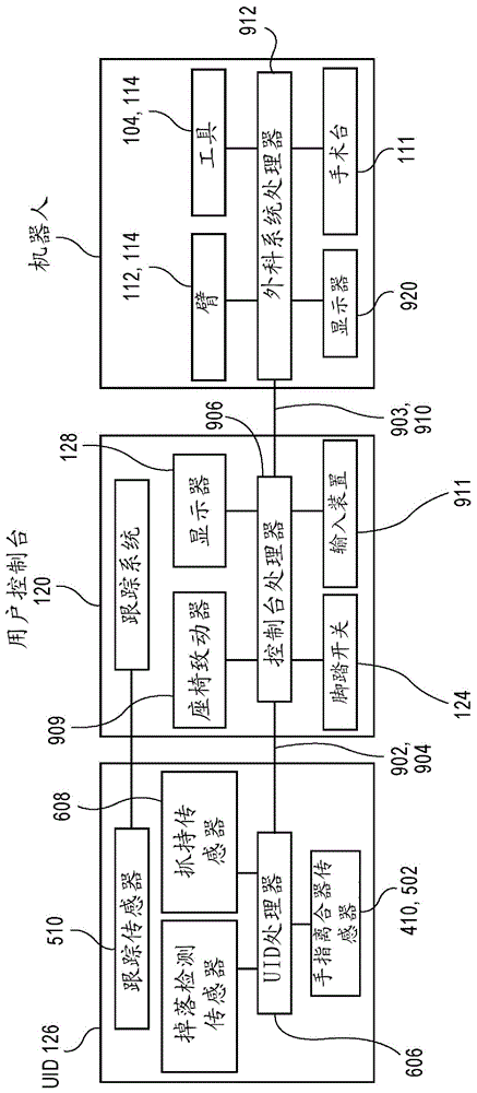 具有手指离合器的用户界面装置的制作方法