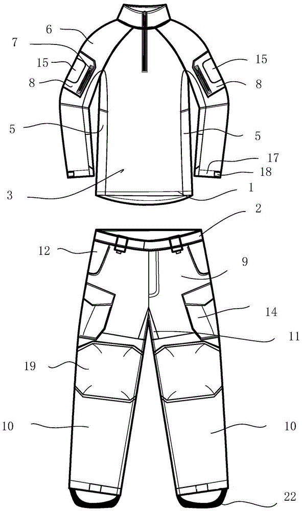 一种勤务用服装的制作方法