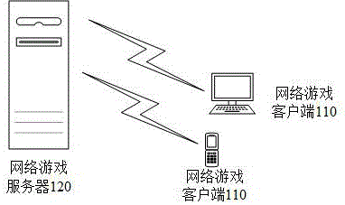 地图负载均衡的方法、装置、设备及计算机可读存储介质与流程