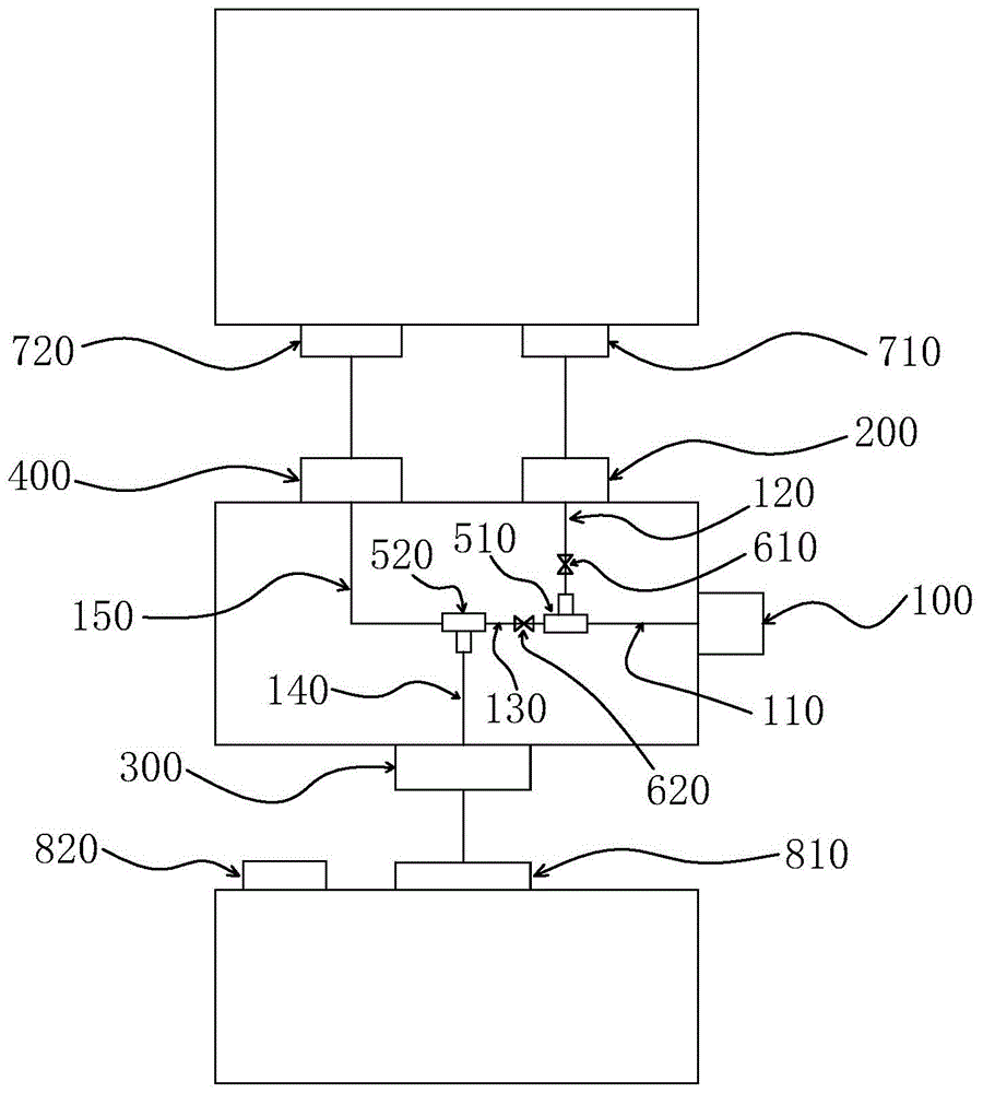 一种智能控制阀系统的制作方法