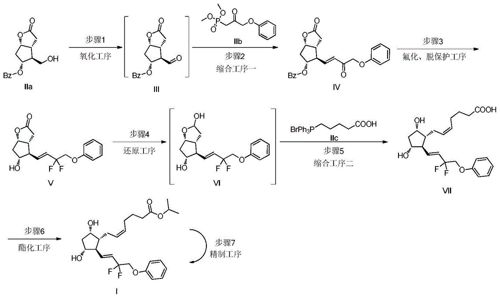 一种他氟前列素规模化制备的方法与流程